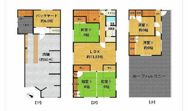 スマイルコミュニケーションズ